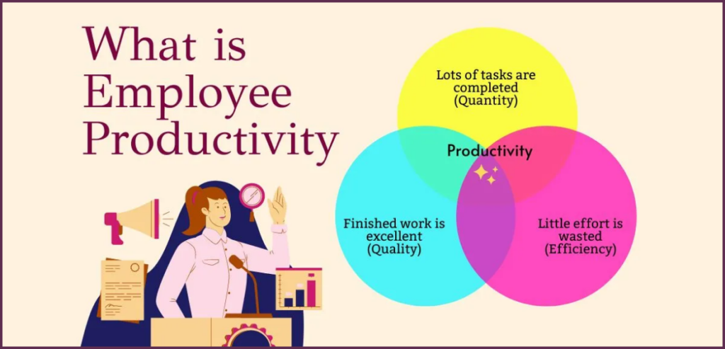 Workflow Automation Rules